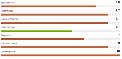 Screen Shot 2017 06 26 At 3 10 44 Pm