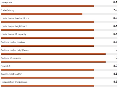 Screen Shot 2017 06 26 At 3 20 10 Pm