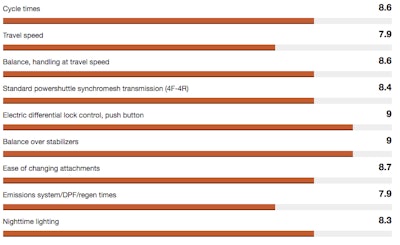 Screen Shot 2017 06 26 At 3 20 21 Pm