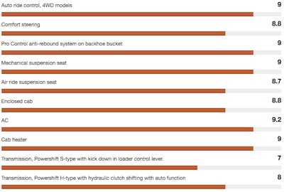 Screen Shot 2017 06 26 At 3 23 40 Pm