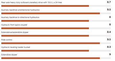 Screen Shot 2017 06 26 At 3 23 54 Pm