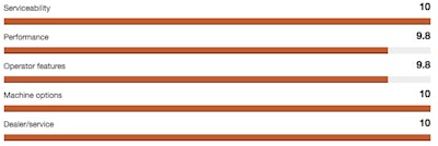 Screen Shot 2017 06 26 At 3 29 28 Pm