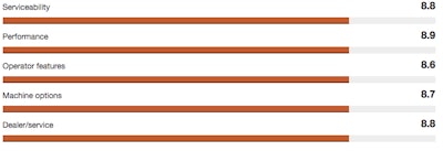 Screen Shot 2017 06 26 At 3 31 07 Pm