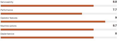 Screen Shot 2017 06 26 At 3 32 24 Pm