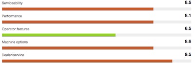 Screen Shot 2017 06 26 At 3 34 08 Pm