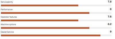 Screen Shot 2017 06 26 At 3 35 35 Pm