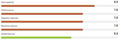 Screen Shot 2017 06 26 At 3 38 45 Pm