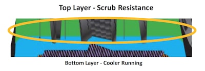 Screen Shot 2017 06 30 At 12 46 46 Pm