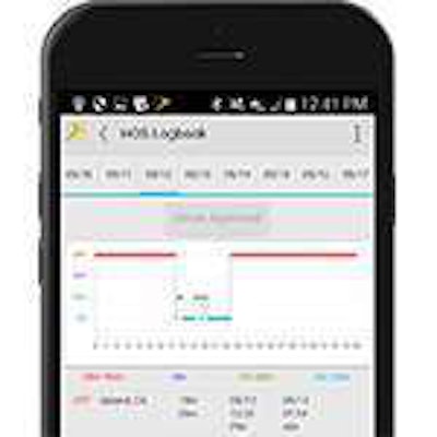 Dispatching Solutions Mobile Product