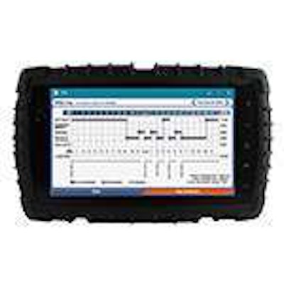 Pedigree Technologies Eld Chrome