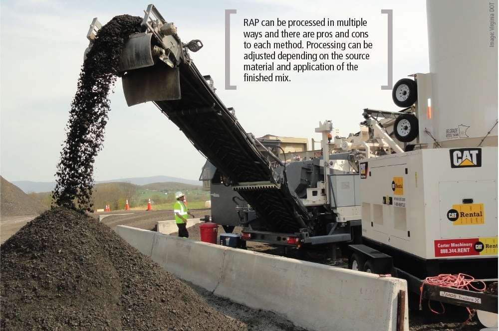 recycled asphalt