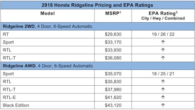 Screen Shot 2017 07 25 At 9 32 50 Am