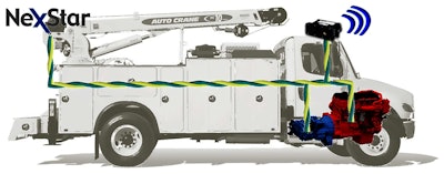 Auto Crane Nex Star