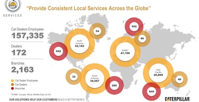 Cat’s global dealer footprint.