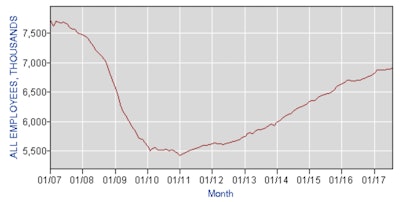 Screen Shot 2017 09 01 At 12 48 07 Pm