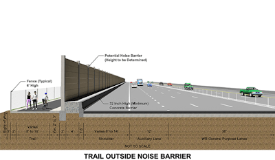 Virginia Secretary of Transportation Aubrey Lane says moving the trail to the outside of the sound wall would upset years of right-of-way negotiations with residents along the highway and would jeopardize the widening project. Drawing from the Virginia DOT website.