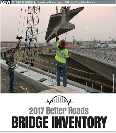 Bridge Inventory1117 Lead