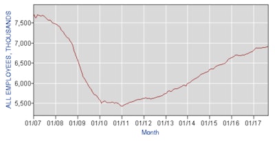 Screen Shot 2017 10 06 At 10 03 22 Am