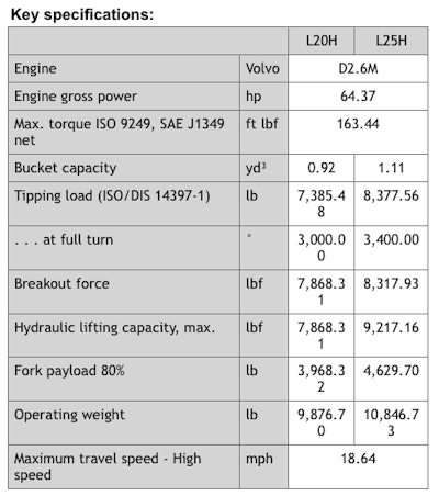 Screen Shot 2017 10 18 At 11 37 23 Am