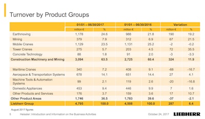 Screen Shot 2017 10 26 At 11 21 44 Am