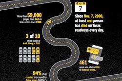 EndTheStreak_INFOGR