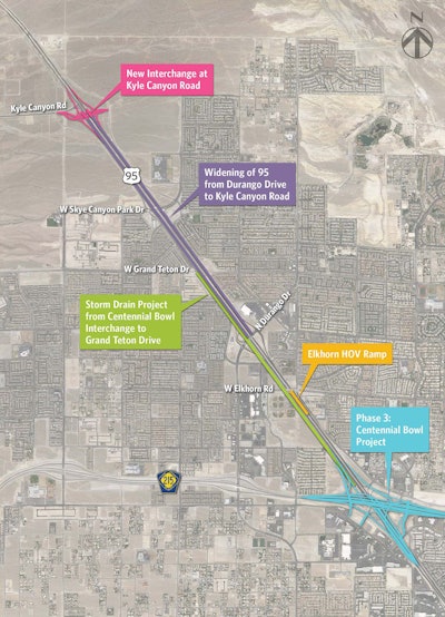 Source: Nevada DOT