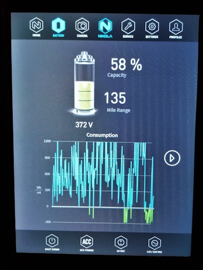 Nikola Electric Utv Post Ride Screen 21605