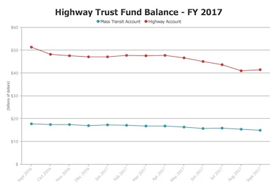 Screen Shot 2017 11 01 At 3 03 27 Pm