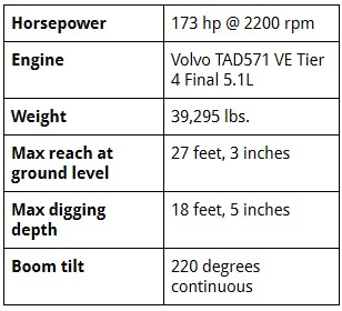 Screenshot 2017 11 29 Quick Specs Template1