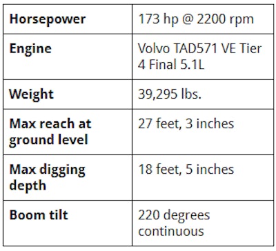 Screenshot 2017 11 29 Quick Specs Template1