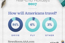 AAA Travel graphic
