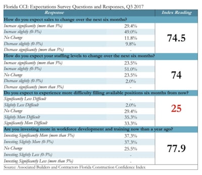 Screen Shot 2017 12 07 At 7 46 13 Am