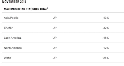 Screen Shot 2017 12 14 At 8 31 33 Am