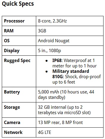 Screenshot 2017 12 4 Quick Specs Template