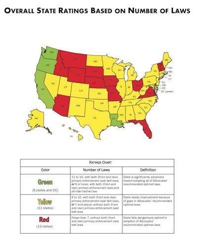 State-by-state ratings in 2018 Roadmap of State Highway Safety Laws report. For the full report and to access the news conference webcast, go to SafeRoads.org (PRNewsfoto/Advocates for Highway and Auto)