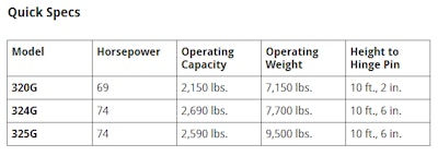 Screenshot 2018 1 29 Quick Specs Template