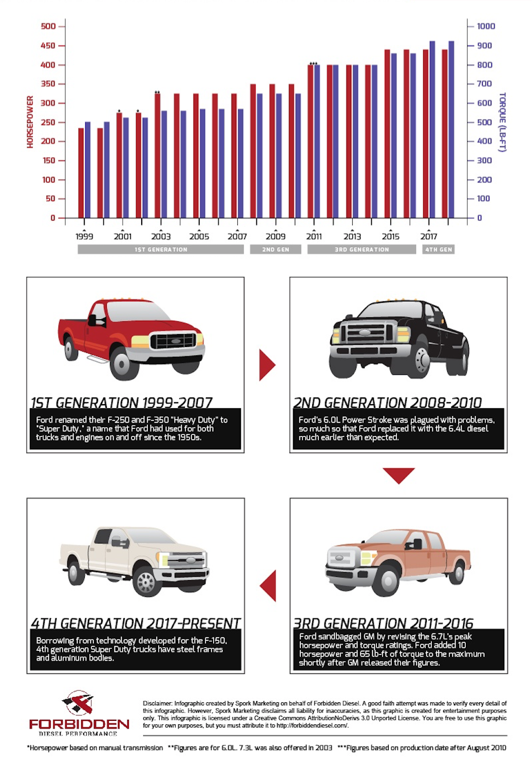 Screen Shot 2018 01 26 At 4 28 52 Pm