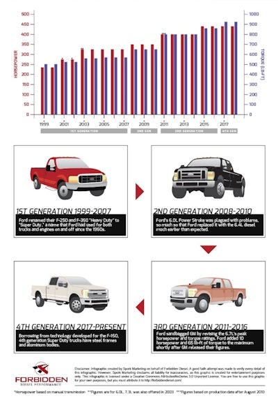 Screen Shot 2018 01 26 At 4 28 52 Pm