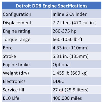 Detroit DD8 Engine Specifications