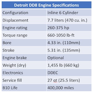 Detroit rolls medium-duty DD8 into truck production