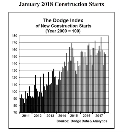 Screen Shot 2018 02 22 At 8 36 06 Am