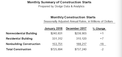 Screen Shot 2018 02 22 At 8 36 35 Am