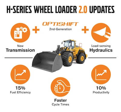 Volvo H Series Loader 2 0 Updates