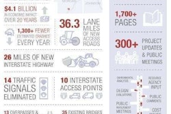 i69bythenumbers_crop