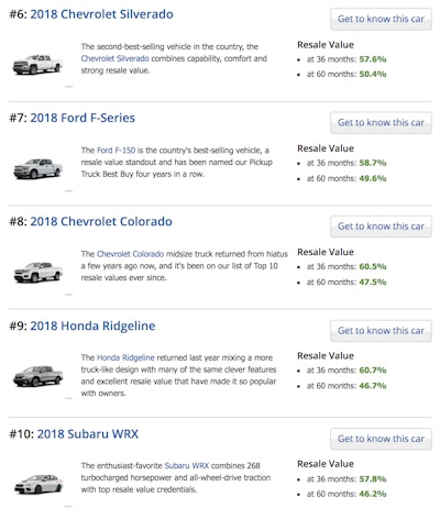 Screen Shot 2018 02 06 At 12 08 38 Am