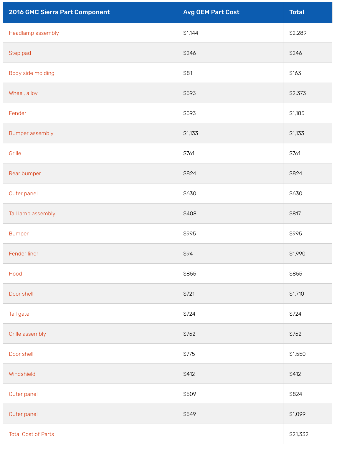 Screen Shot 2018 02 16 At 12 39 35 Pm