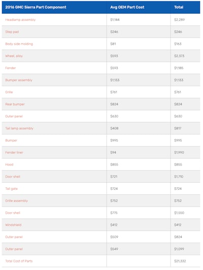 Screen Shot 2018 02 16 At 12 39 35 Pm