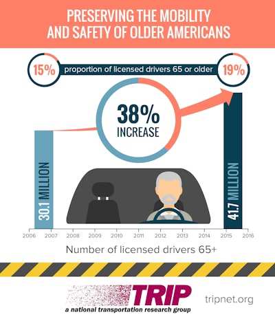Older Driver Trip Infographic Drivers 65 Increases 2006 2016