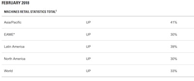 Screen Shot 2018 03 14 At 9 23 13 Am