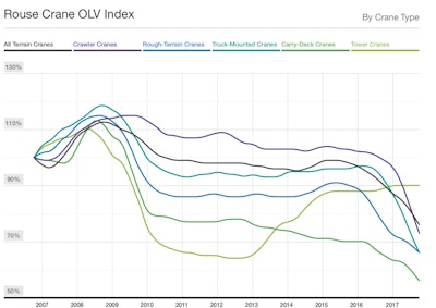 Screen Shot 2018 03 18 At 9 42 01 Am